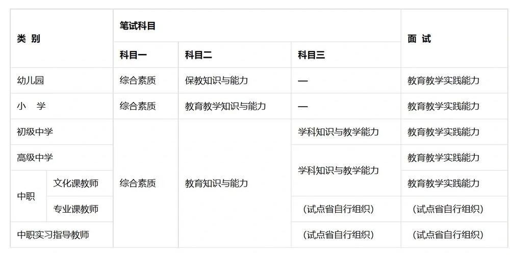 电击学院如何下载？简单方法分享！