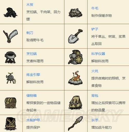 H版饥荒最新版本攻略：新手生存技巧全解析