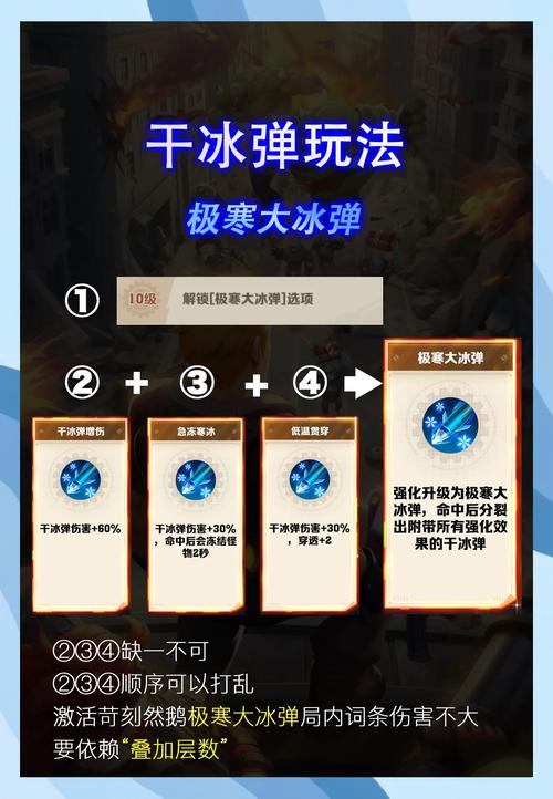 小婴儿逃出系列2攻略大全：轻松过关秘籍