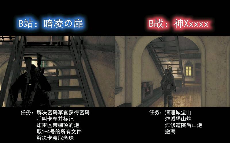 狙击精英4攻略：新手必看，快速通关技巧分享！