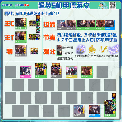 深度解读LOL亚洲洲际赛：战术策略与版本变迁