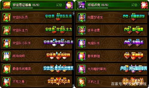 如何获得DNF对赛丽亚的信任?永久称号获取方法