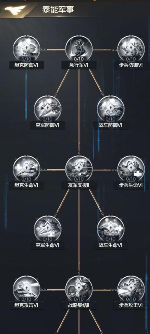 红警2特殊兵种大全：隐藏单位及能力详解