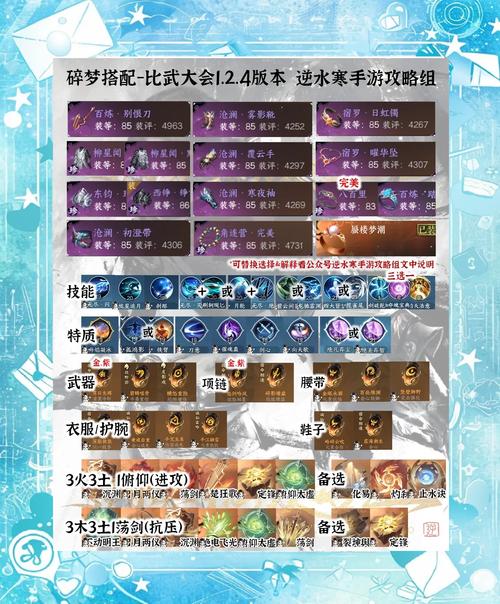 斗战神单刷哪个职业最效率？快速提升战力的选择