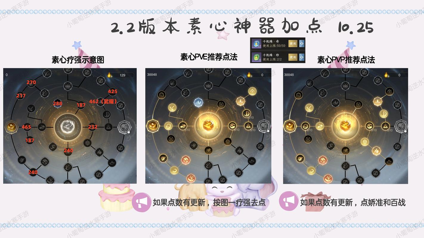 孤光守望者技能详解:轻松掌握核心玩法