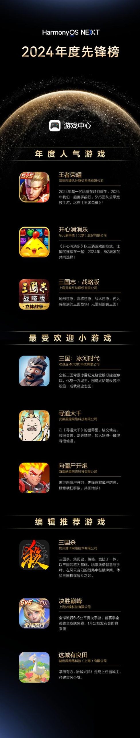 客户端游戏排行榜:2024最新好玩客户端游戏推荐