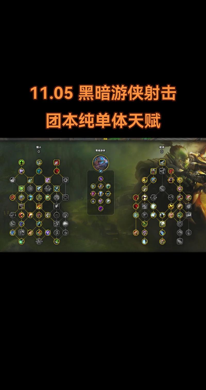 魔兽世界黑暗游侠：经典角色深度解析，战术技巧全攻略！