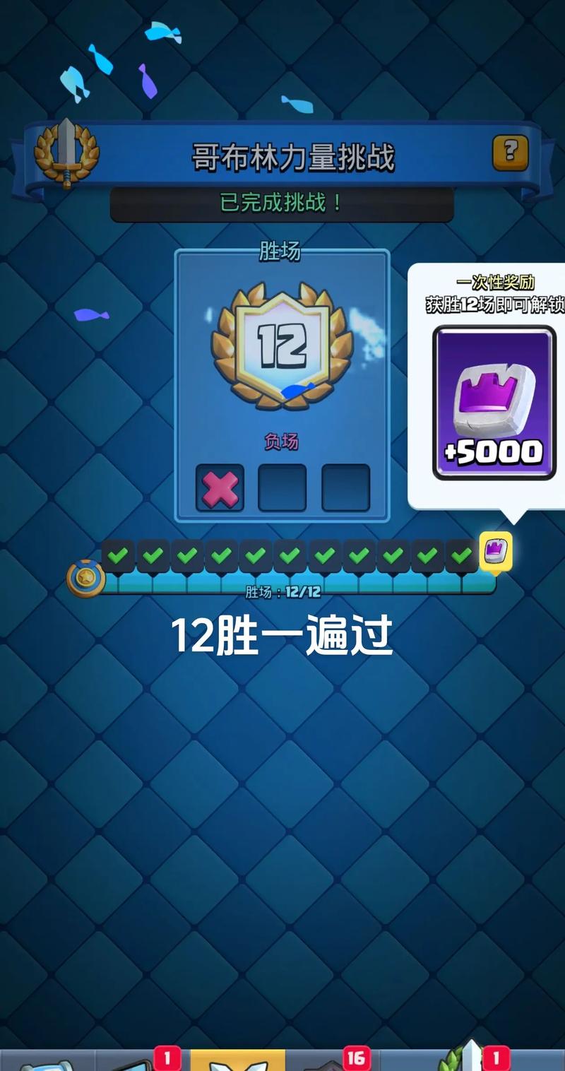 哥布林守护者游戏评测:画面音效及玩法体验