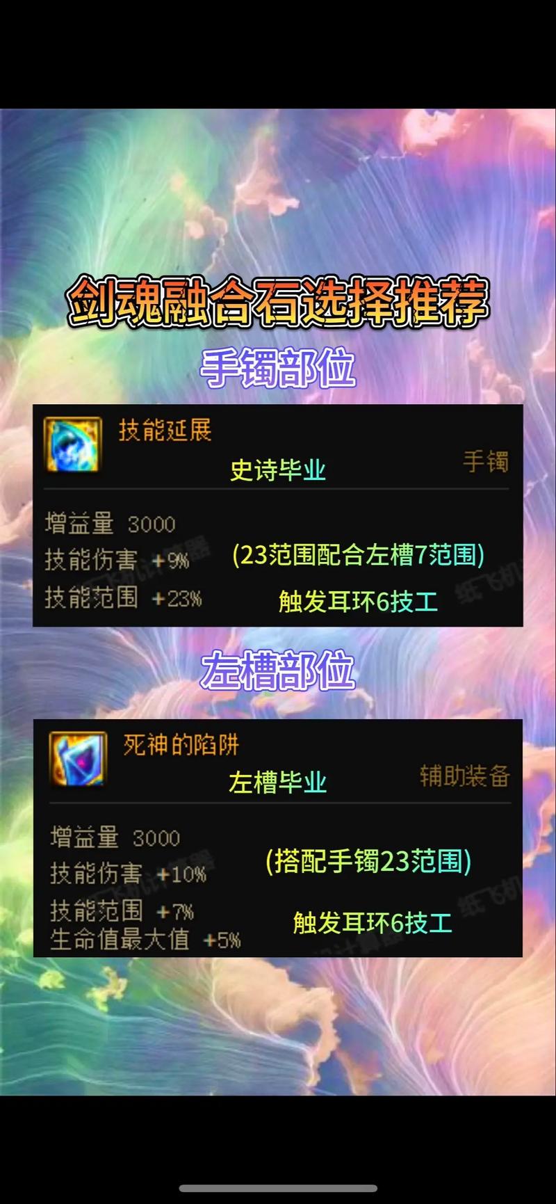 光辉魔石价值几何?DNF玩家必看魔石实用指南