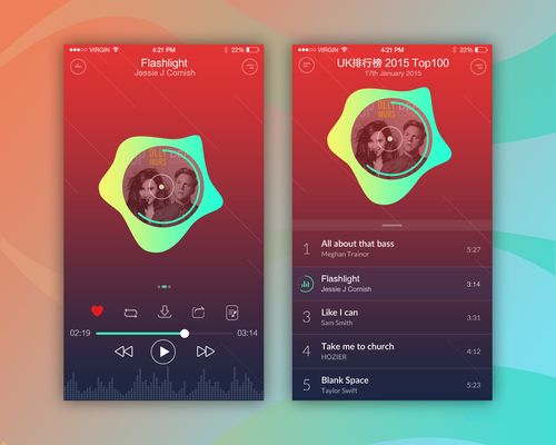 音乐制作App大比拼：哪个App更适合你？