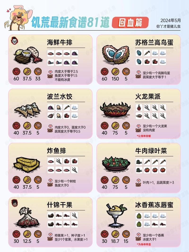饥荒回san食物效率对比：助你轻松应对精神压力