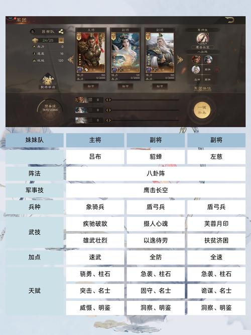 三国霸业2秘籍大全：无敌、金钱、粮草全都有！