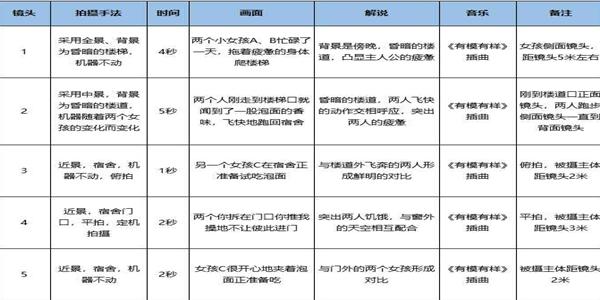 如何下载完美细胞计划？小白也能快速上手