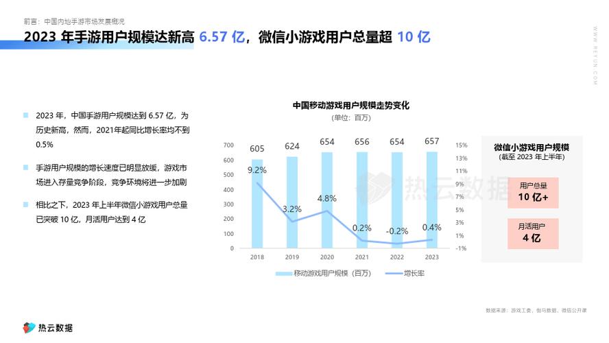 2023最受欢迎中国小游戏:经典与创新并存
