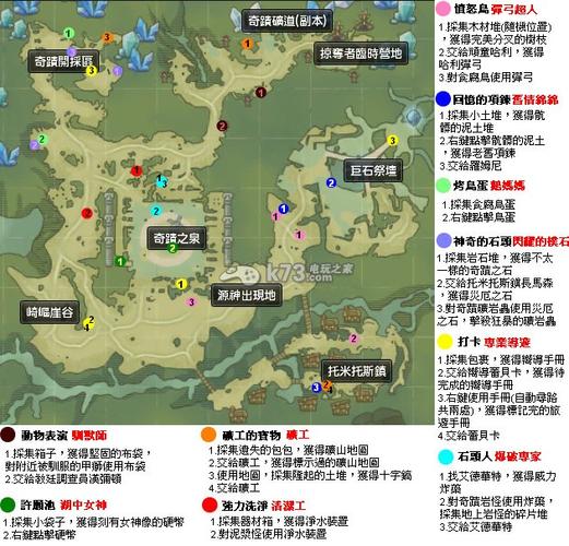黄道幻想2游戏攻略大全：地图钥匙及隐藏彩蛋