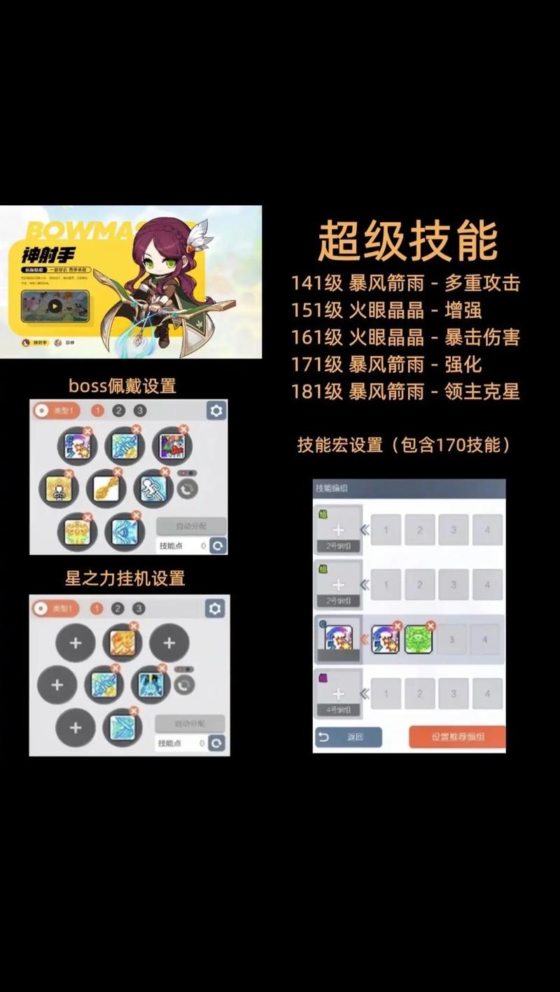 冒险岛枪战士最强加点:提升输出伤害的秘诀