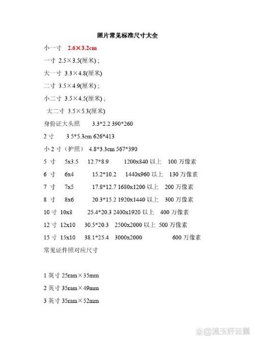 如何选择适合你的Smaller尺寸?