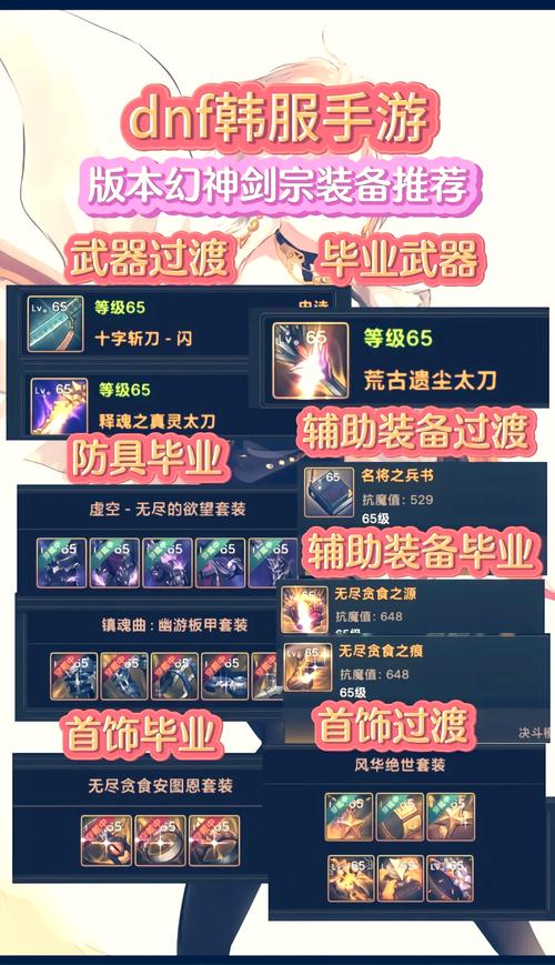 剑宗时装属性选择技巧，打造最强输出角色