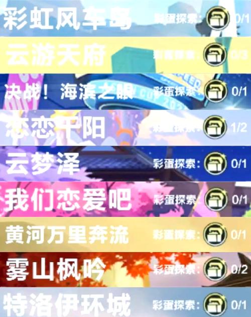 黄道幻想2游戏攻略大全：地图钥匙及隐藏彩蛋