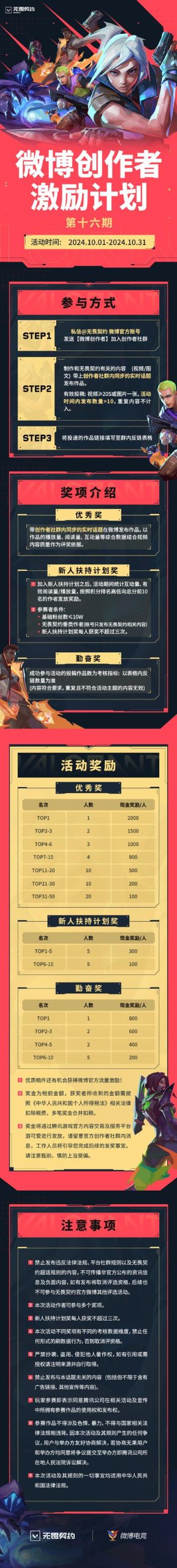 易信签到礼包大全，轻松获得游戏奖励