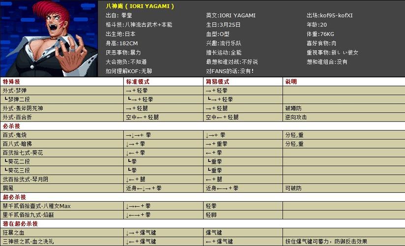 拳皇wing1.85:华丽连招技巧,成为格斗高手!