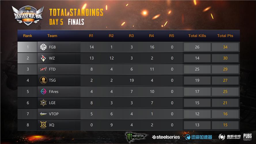 深度解析MGB战队:那些你不知道的幕后故事