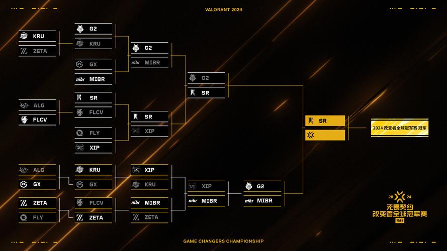 游戏中的KSG12:不同游戏里的表现与差异对比