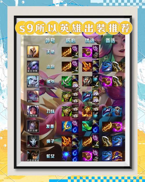 英雄联盟安妮出装指南:最强暴力输出装备选择