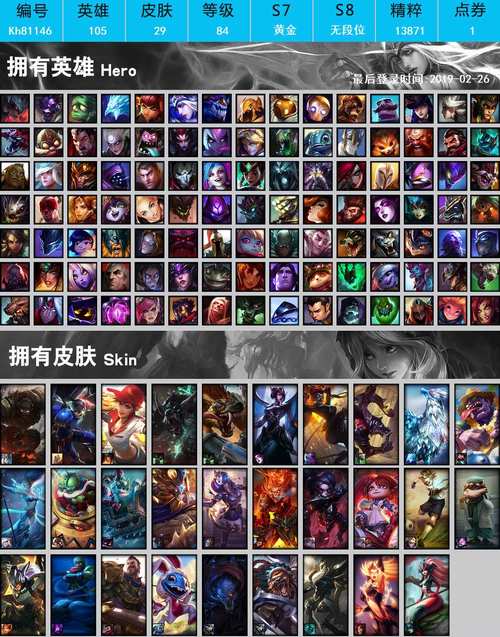 双重冰晶艾尼维亚皮肤入手攻略:值不值得花钱?