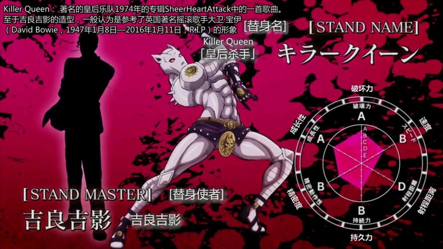 想玩SOB欧替合集？这里有你想要的全部版本