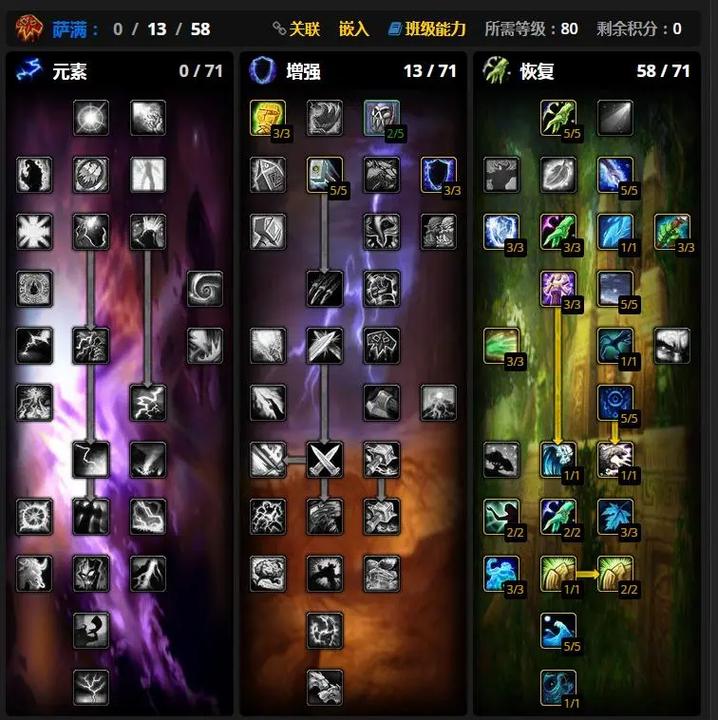 魔兽世界WLK天赋模拟器:一键重置天赋,完美搭配你的WLK职业!