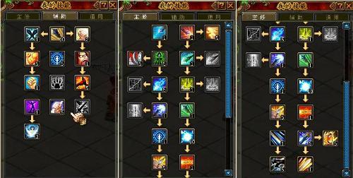 街机三国最强内功修炼方法:属性加点全解析