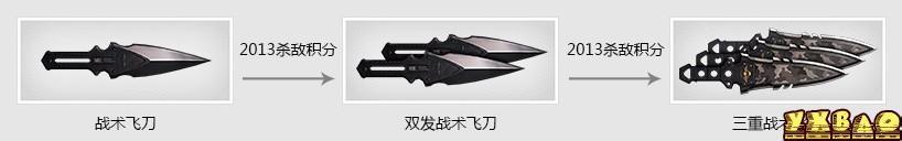 CSOL飞刀最快刷法：挑战模式效率提升