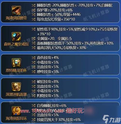 DNF男元素神界版本攻略：副本通关技巧与装备搭配