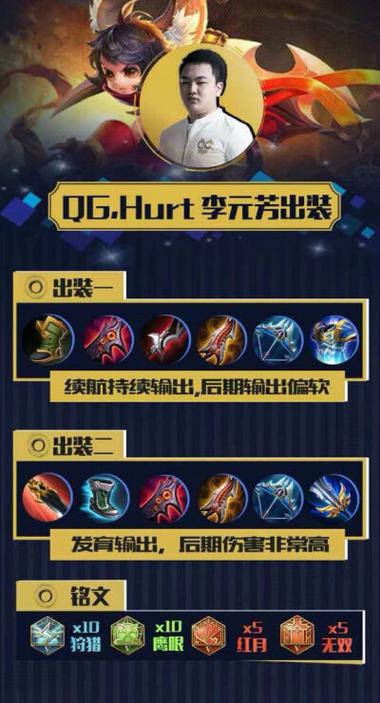 王者荣耀王都密探:李元芳技能详解及实战技巧