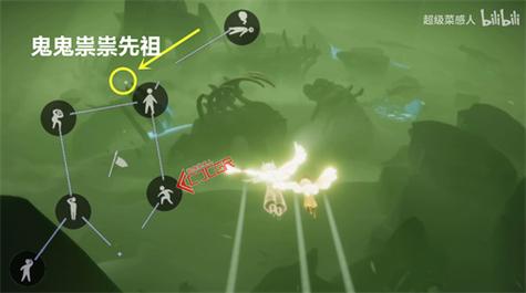 光遇墓土所有先祖位置及动作解锁方法详解