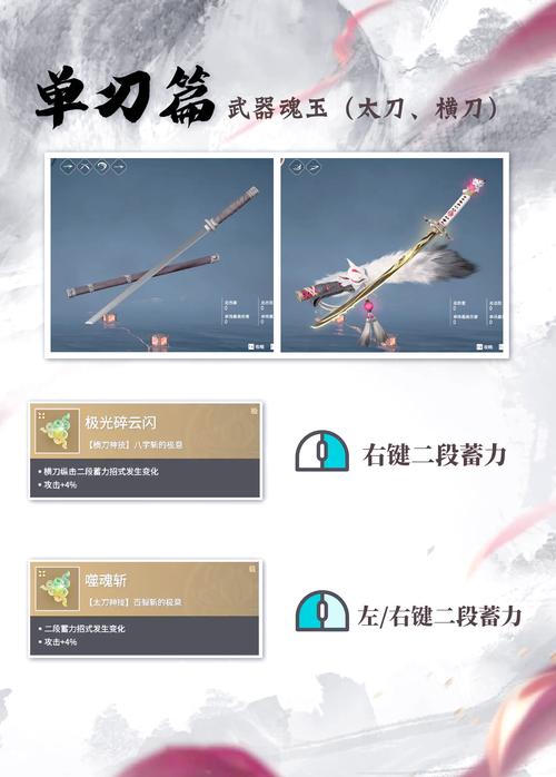 刀魂1新手入门指南：快速上手技巧分享