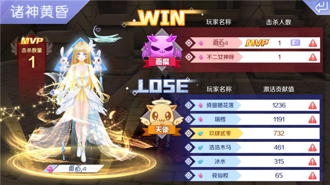 黄昏的天使最新版本下载安装教程及游戏攻略