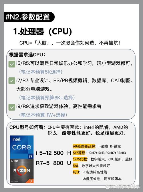 玩转守望先锋:电脑配置选择及升级建议