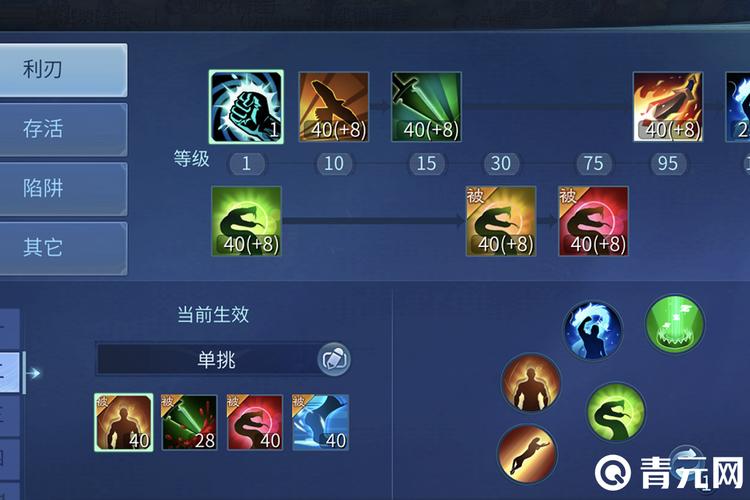 叶子猪出品倩女幽魂修炼计算器:帮会修炼消耗轻松算