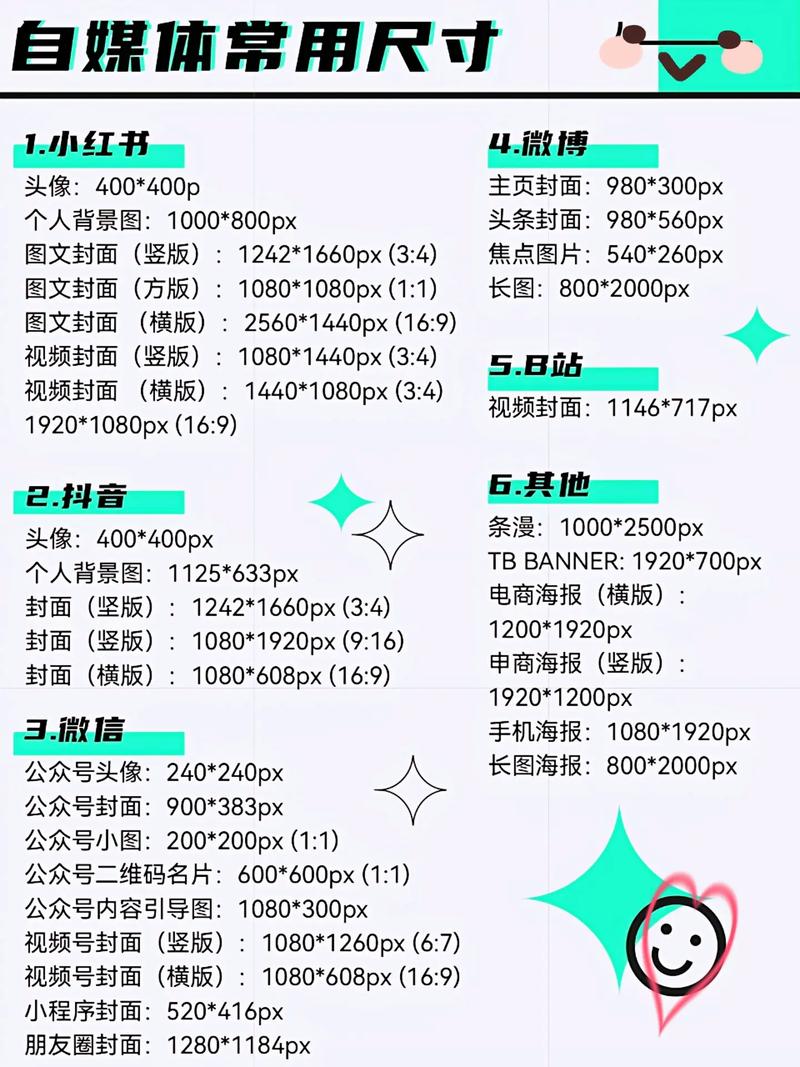 如何选择适合你的Smaller尺寸?