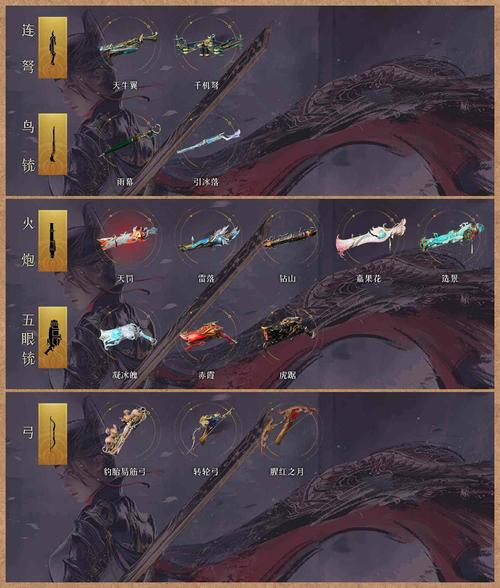 热门游戏胫骨剑评测：优缺点及替代装备推荐