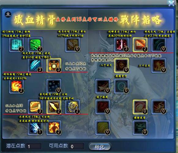 混沌世界1 3：游戏技巧与心得分享，提升游戏体验