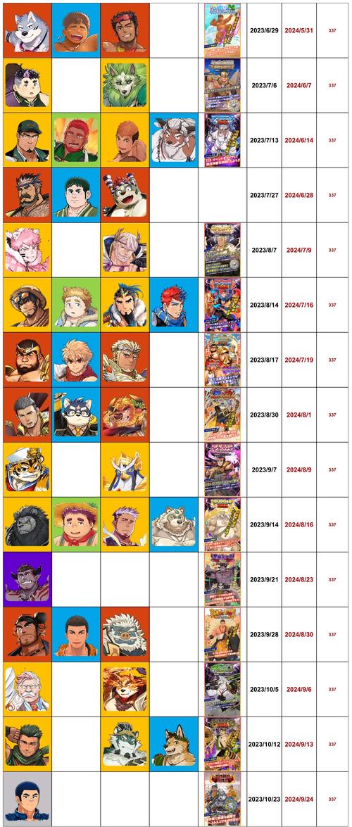 想玩最后的神迹？这份职业详解助你快速上手！