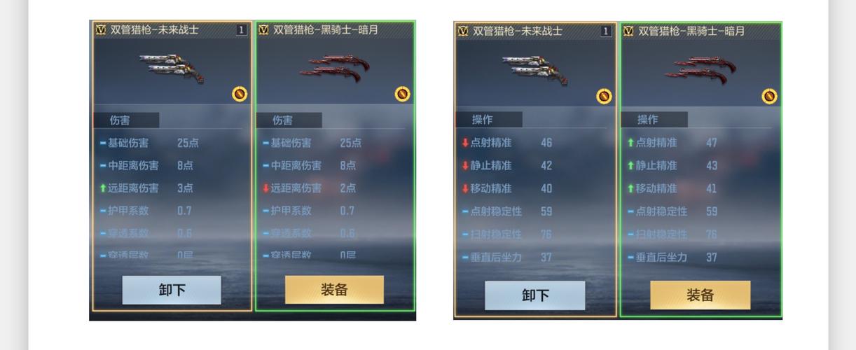 穿越火线新英雄武器强势登场,你准备好了吗?