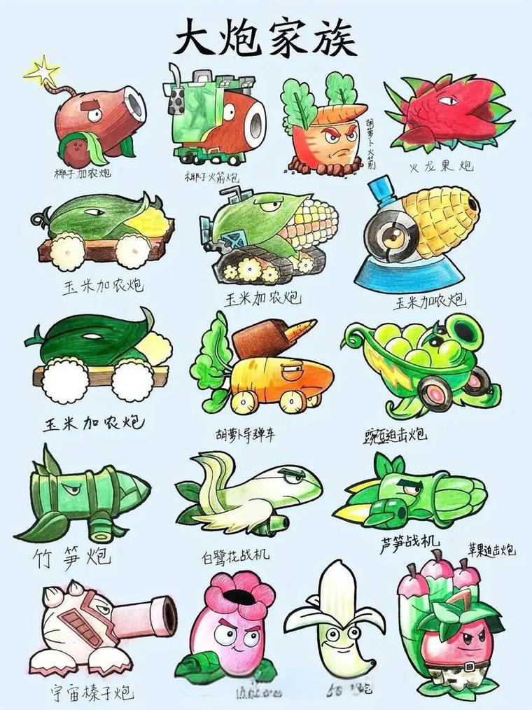 植物大战僵尸：全植物图鉴及最佳搭配方案推荐