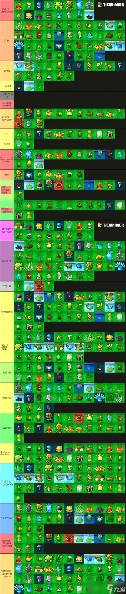植物大战僵尸：全植物图鉴及最佳搭配方案推荐