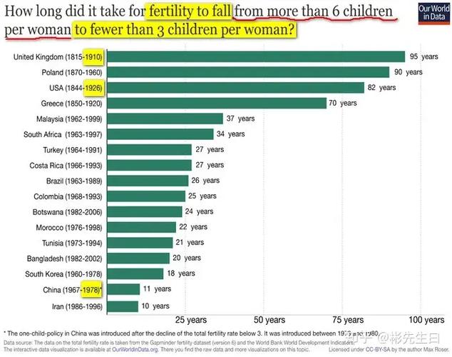 魔兽世界人口普查：各服务器阵营职业数据大揭秘