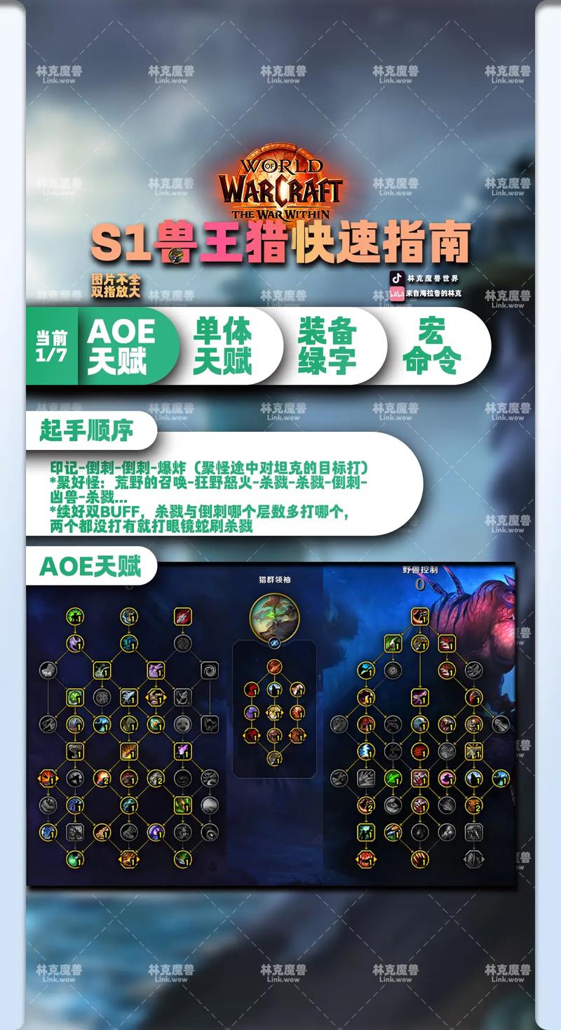 兽族打法:从入门到精通的实战指南