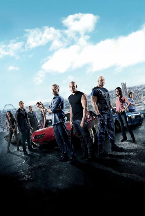 速度与激情6下载:多种版本任你选择